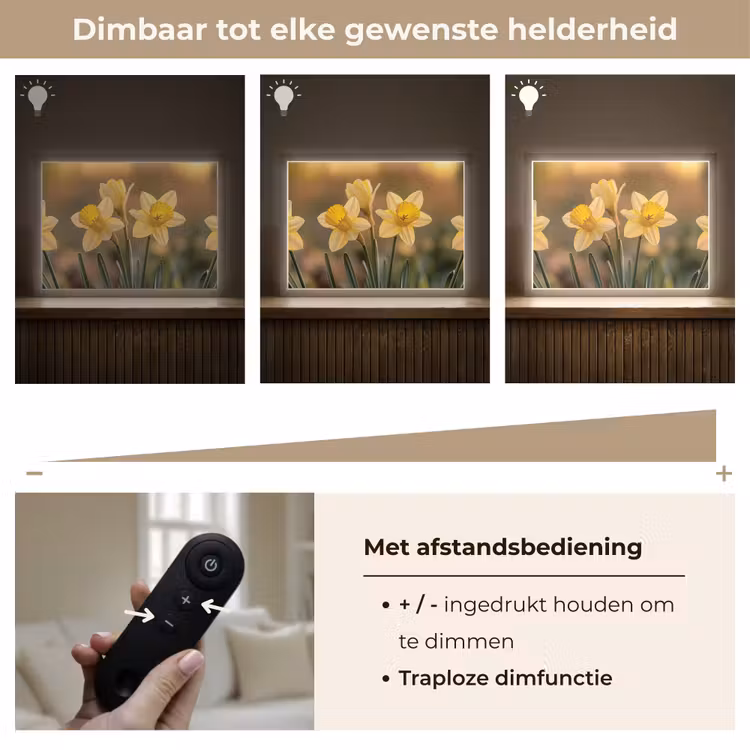 Lightbox - Wandlamp - Bloemen - Geel - Wazig — 9