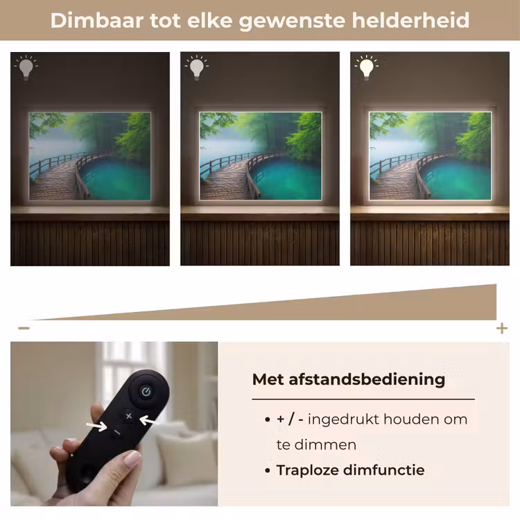 Lightbox - Wandlamp - Brug - Water - Rivier - Bos — 9