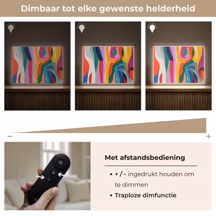 Lightbox - Wandlamp - Abstract - Kleurrijk - Golven - Lijnen — 9