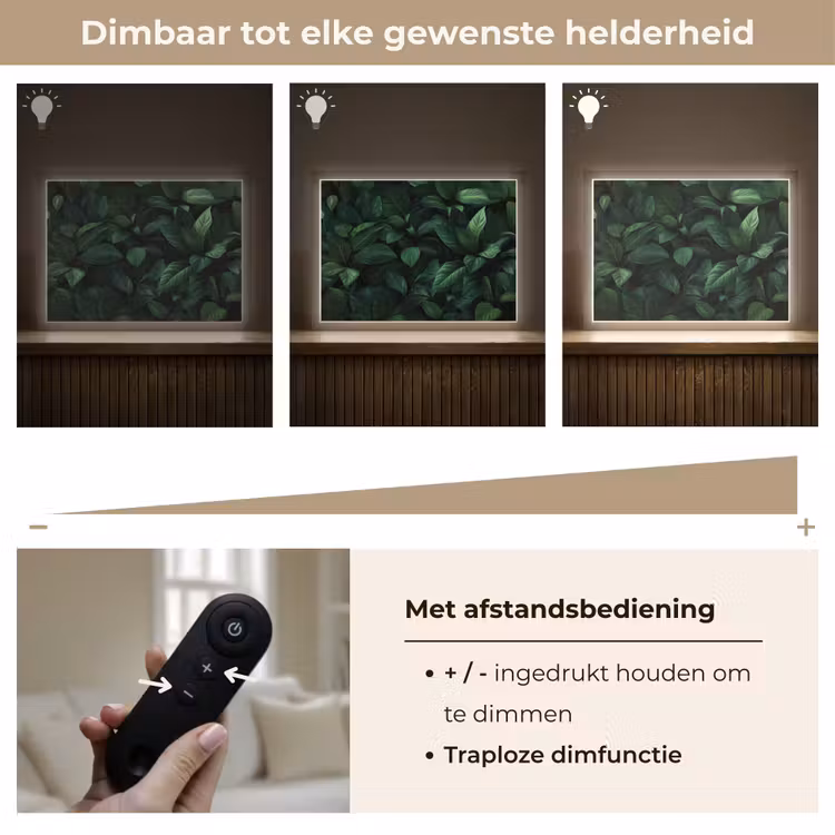 Lightbox - Wandlamp - Bladeren - Ovaal - Groen - Nerven — 9