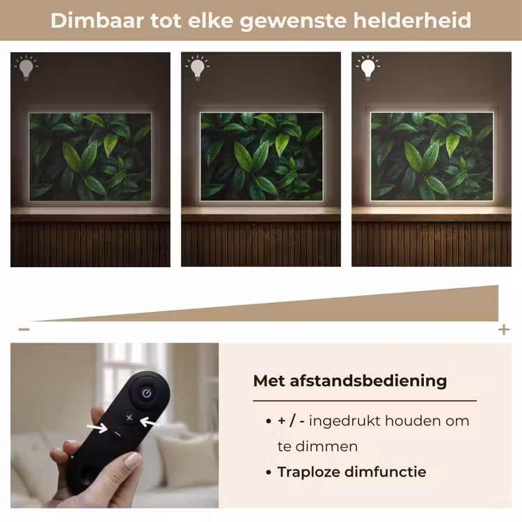 Lightbox - Wandlamp - Bladeren - Regendruppels - Licht - Groen — 9
