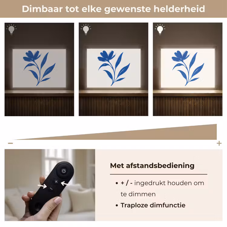 Lightbox - Wandlamp - Bloem - Blaadjes - Minimalistisch - Blauw — 9