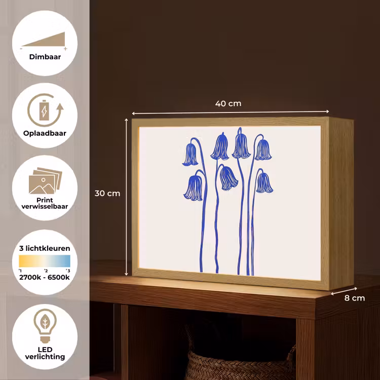 Lightbox - Wandlamp - Bloemen - Blauw - Lijnen - Bloemblaadjes — 10