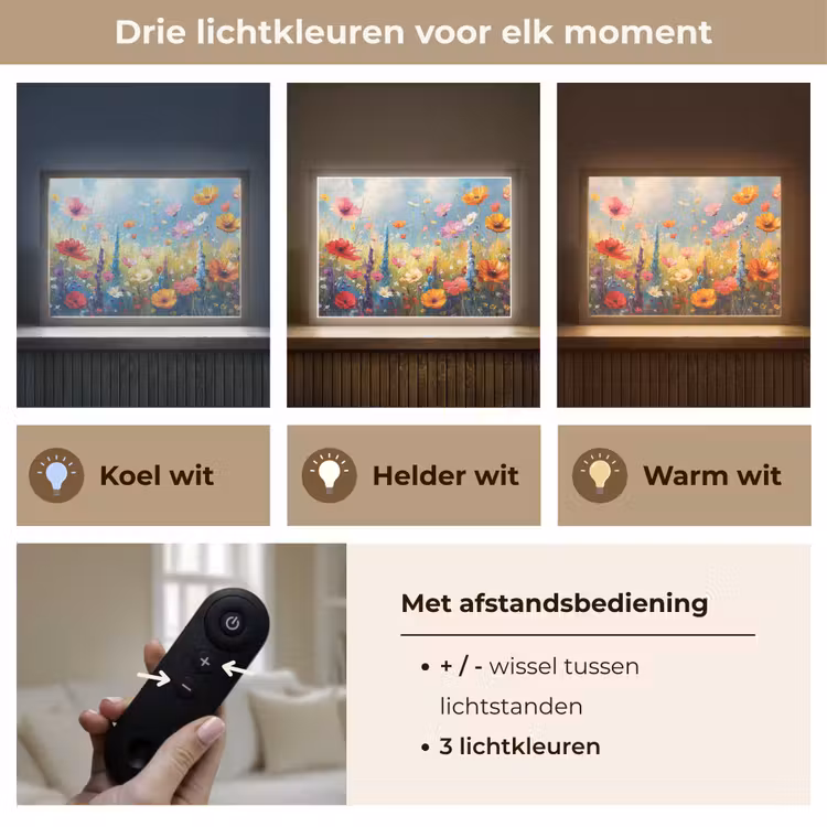 Lightbox - Wandlamp - Bloemen - Natuur - Botanisch - Kunst — 8