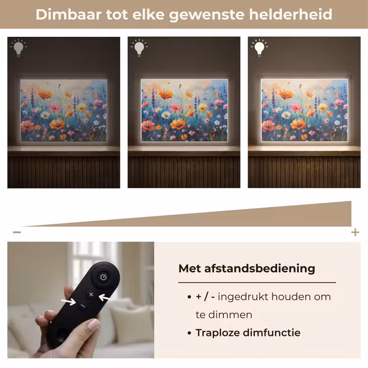 Lightbox - Wandlamp - Bloemen - Natuur - Waterverf - Kunst — 9
