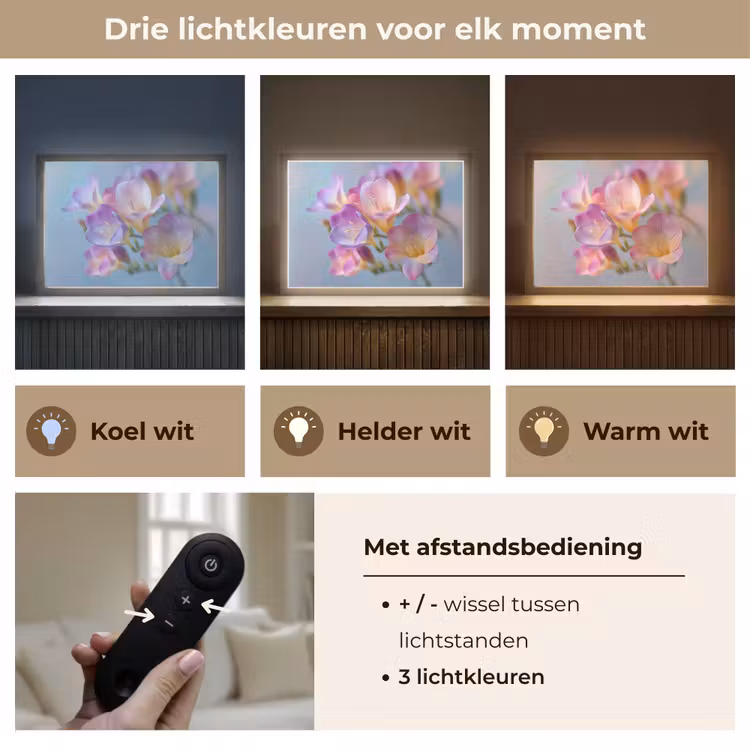 Lightbox - Wandlamp - Bloemen - Paars - Overloop - Meeldraden — 8