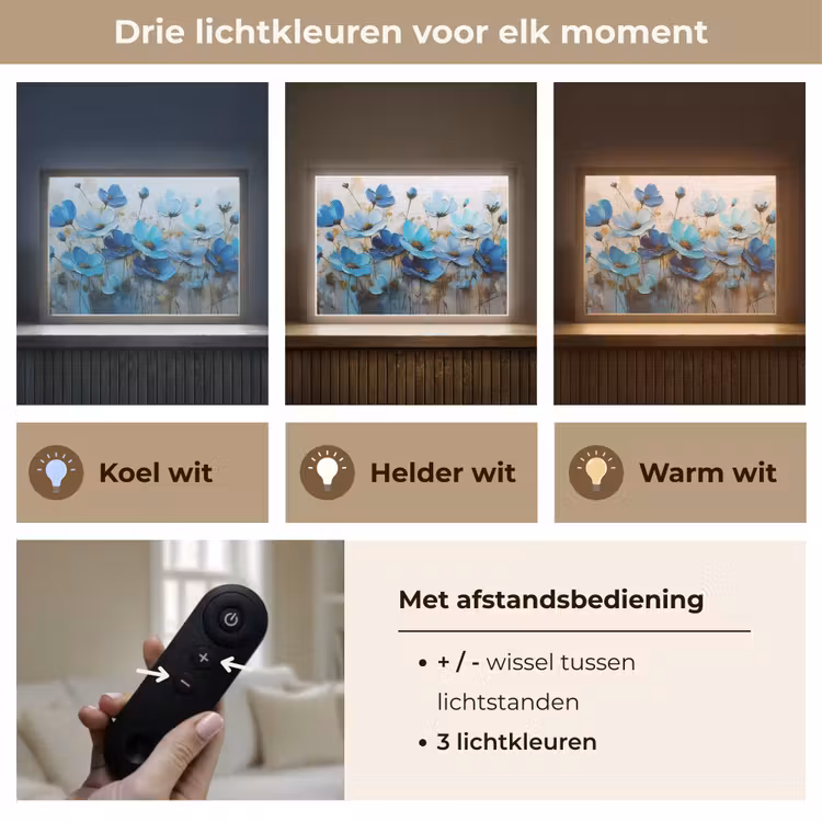 Lightbox - Wandlamp - Bloemen - Schilderij - Blauw — 8