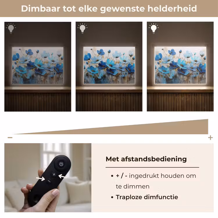Lightbox - Wandlamp - Bloemen - Schilderij - Blauw — 9