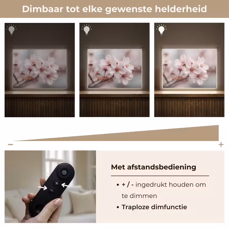 Lightbox - Wandlamp - Bloesems - Meeldraden - Geel - Wazig — 9