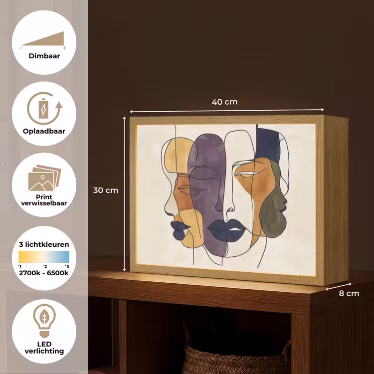Lightbox - Wandlamp - Abstract - Overlappende gezichten - Paars - Donkergroen — 10