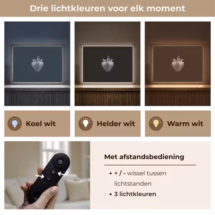 Lightbox - Wandlamp - Aardbei - Zaadstructuur - Realistisch — 8
