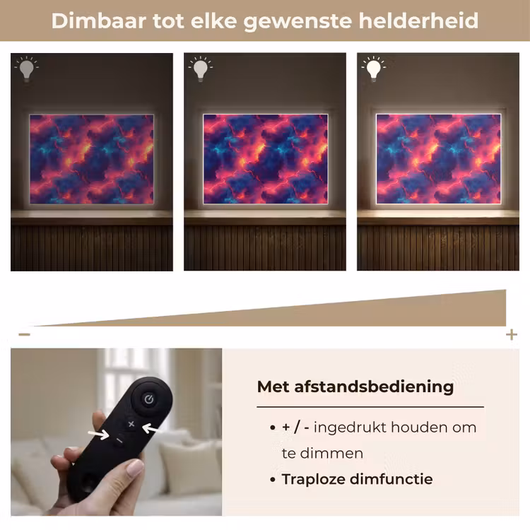 Lightbox - Wandlamp - Bliksem - Wolken - Kleurenrijk — 9