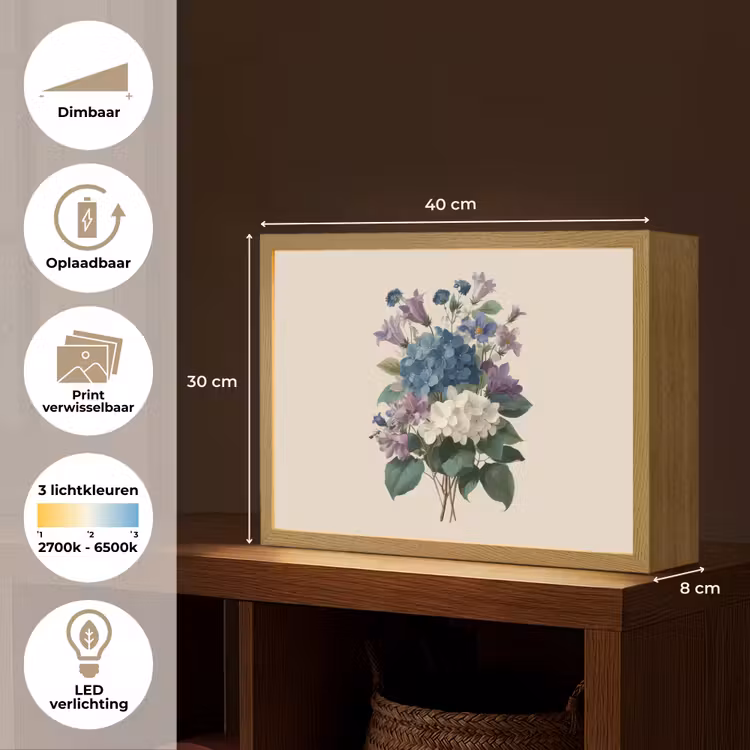 Lightbox - Wandlamp - Bloemen - Gedetailleerd - Rust - Realistisch — 10