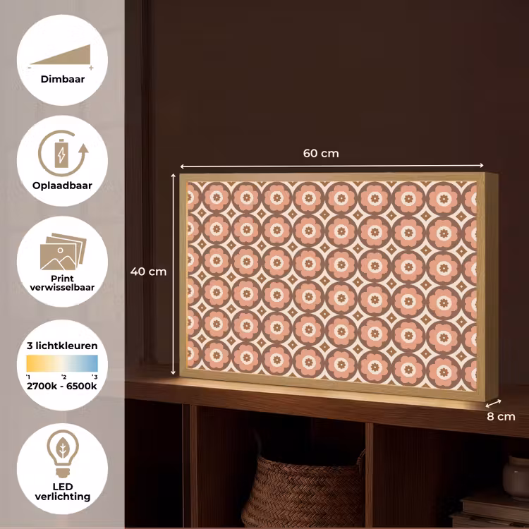 Lightbox - Wandlamp - Bloemvormen - Patroon - Roze - Vintage — 10