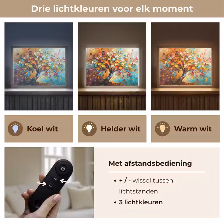Lightbox - Wandlamp - Boom - Abstract - Kleurrijk - Bloemen — 8