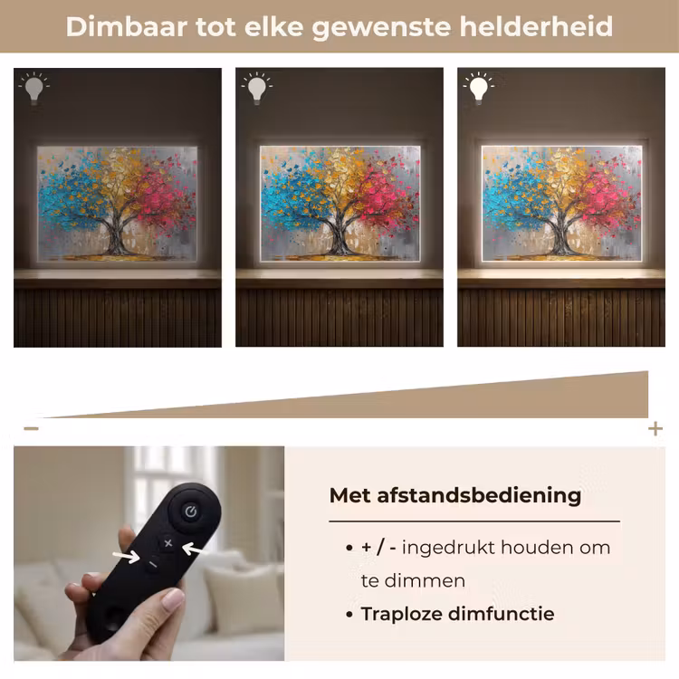 Lightbox - Wandlamp - Boom - Kleurrijk - Grijs - Modern — 9