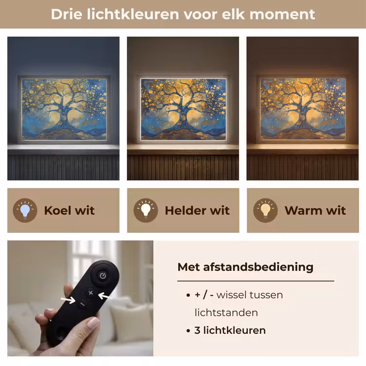 Lightbox - Wandlamp - Boom - Levensboom - Blauw - Goud — 8