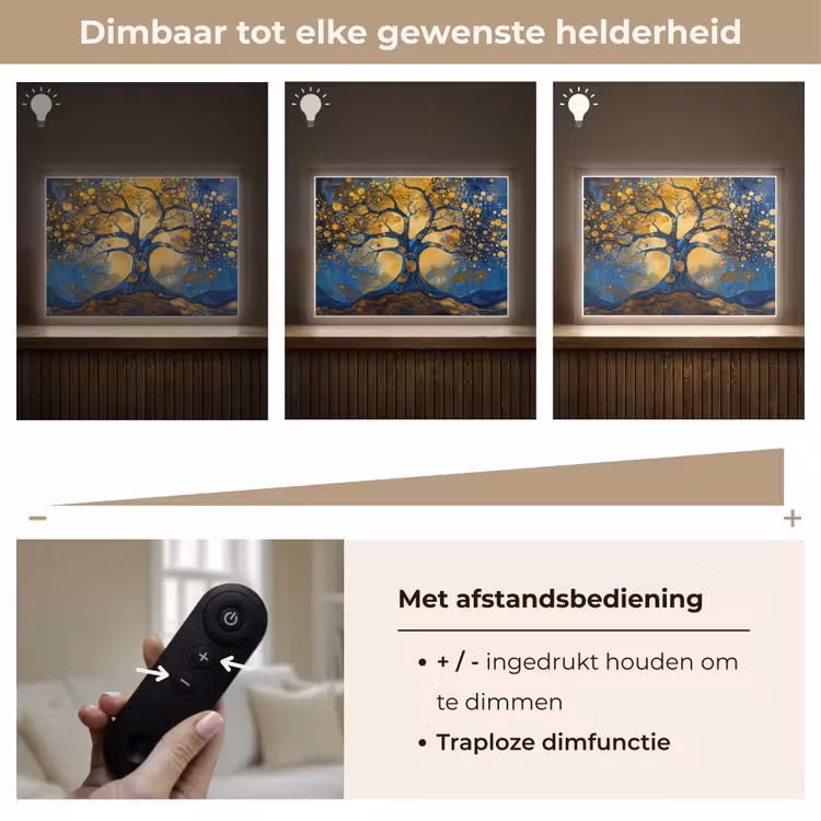 Lightbox - Wandlamp - Boom - Levensboom - Blauw - Goud — 9