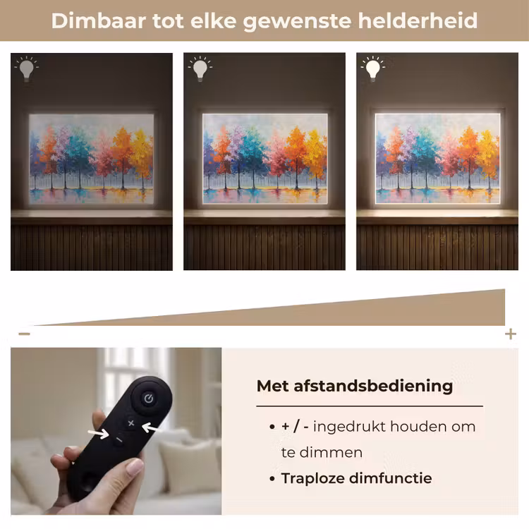 Lightbox - Wandlamp - Bomen - Kleurrijk - Natuur - Abstract — 9