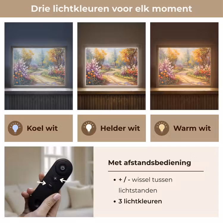 Lightbox - Wandlamp - Bloemen - Bomen - Kunst - Watercolor — 8