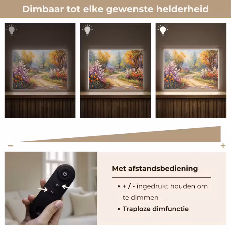 Lightbox - Wandlamp - Bloemen - Bomen - Kunst - Watercolor — 9