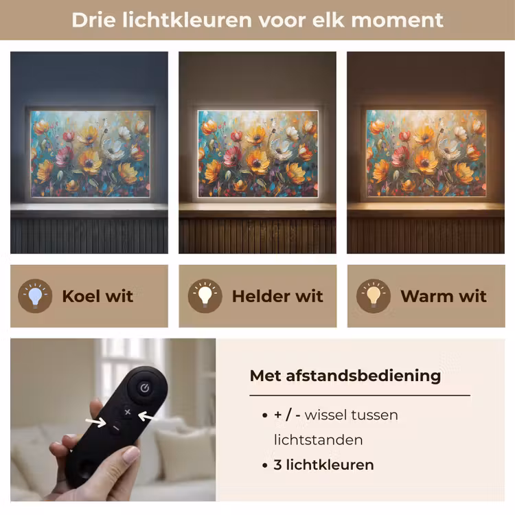 Lightbox - Wandlamp - Bloemen - Verf - Kunst - Modern — 8
