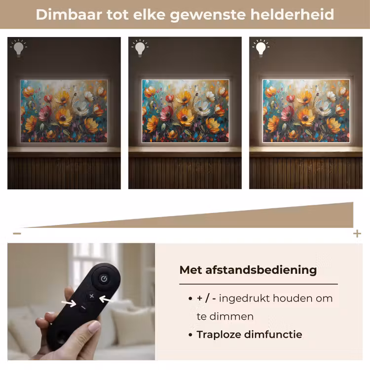 Lightbox - Wandlamp - Bloemen - Verf - Kunst - Modern — 9