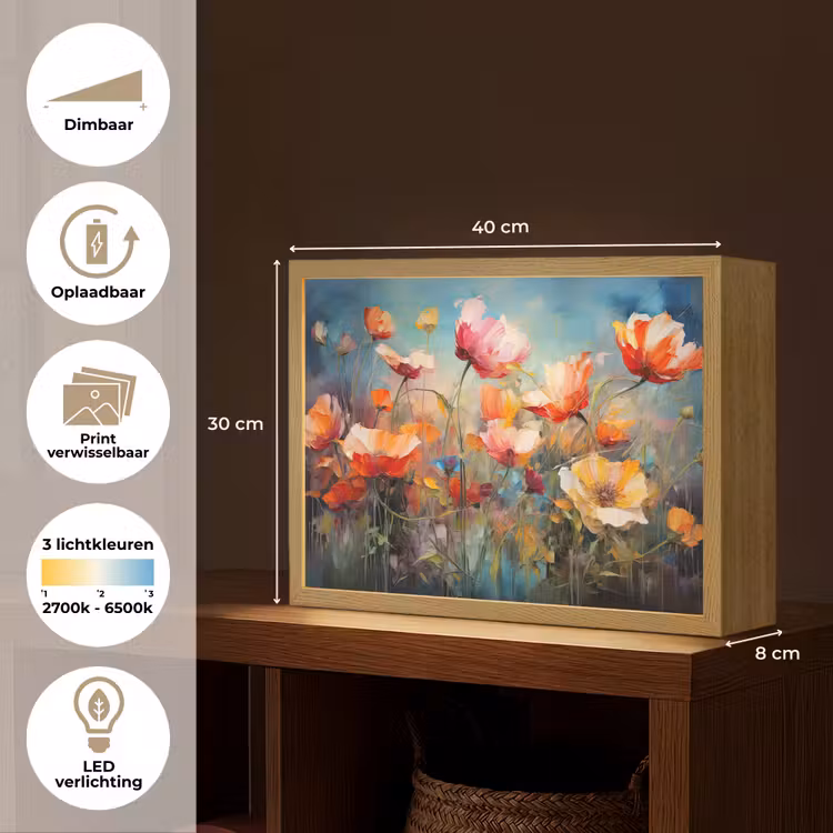 Lightbox - Wandlamp - Bloemen - Watercolor - Kunst - Botanisch - Natuur — 10