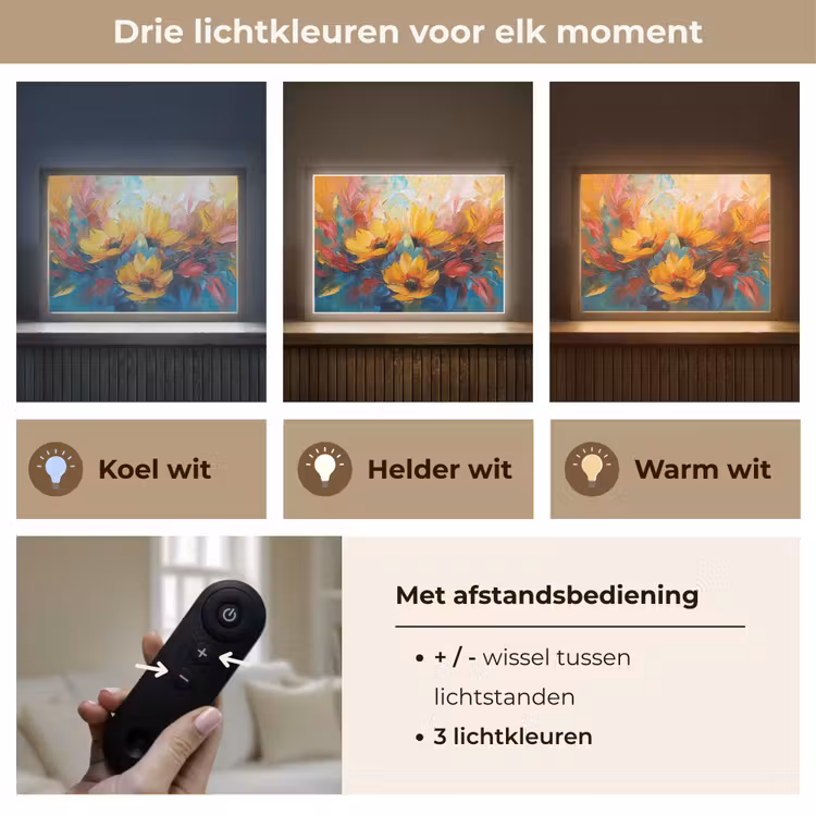 Lightbox - Wandlamp - Bloemen - Zonnebloemen - Kunst - Geel — 8