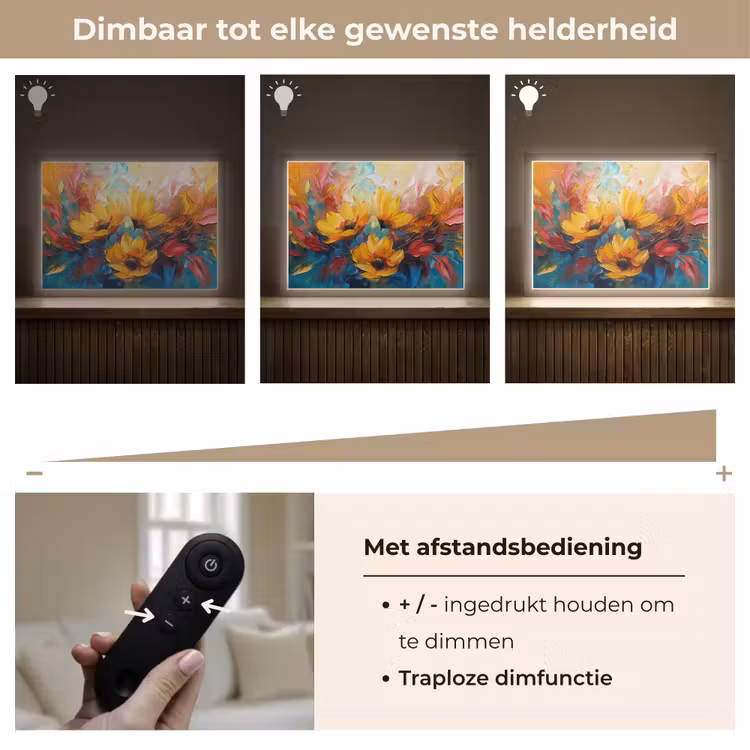 Lightbox - Wandlamp - Bloemen - Zonnebloemen - Kunst - Geel — 9