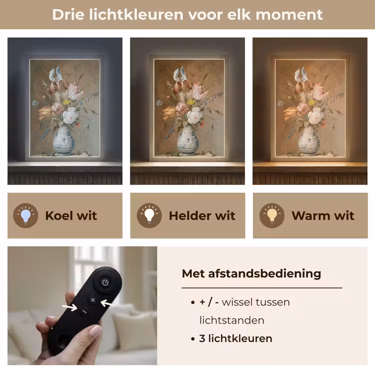 Lightbox - Wandlamp - Bloemstilleven - Balthasar van der Ast - Oude Meesters — 7