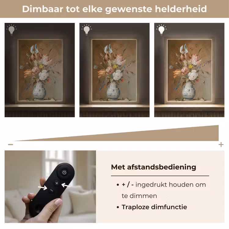 Lightbox - Wandlamp - Bloemstilleven - Balthasar van der Ast - Oude Meesters — 8