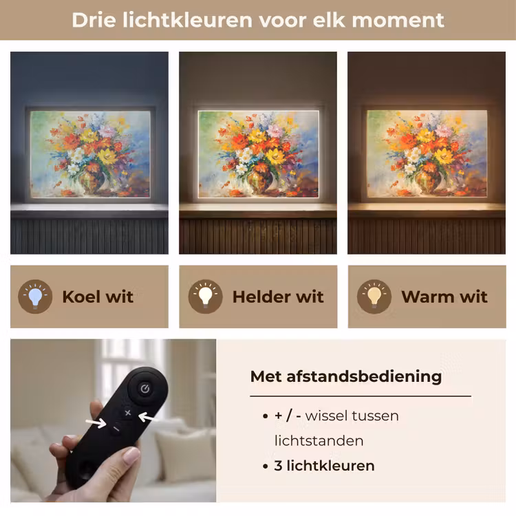 Lightbox - Wandlamp - Bloemen - Kleurrijk - Olieverf - Bloempot — 8