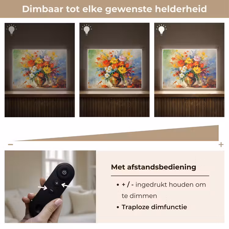 Lightbox - Wandlamp - Bloemen - Kleurrijk - Olieverf - Bloempot — 9