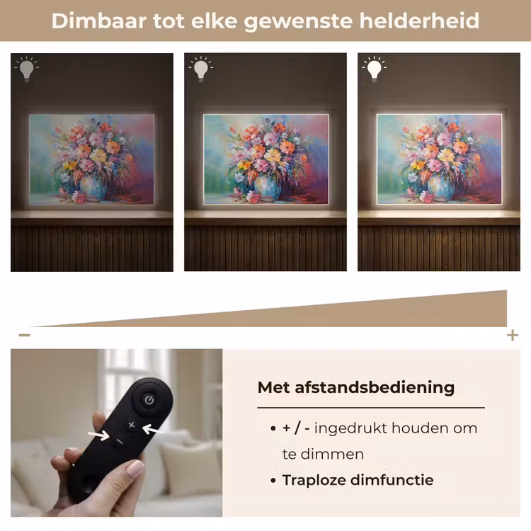 Lightbox - Wandlamp - Bloemen - Kunst - Schilderij - Lente - Boeket — 9