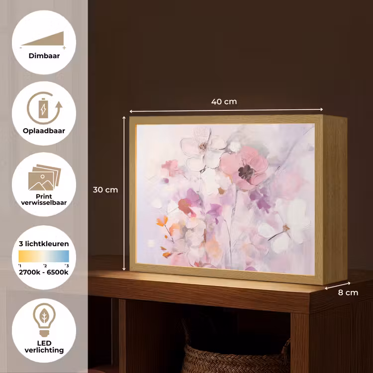 Lightbox - Wandlamp - Bloemen - Lila - Watercolor - Kunst — 10