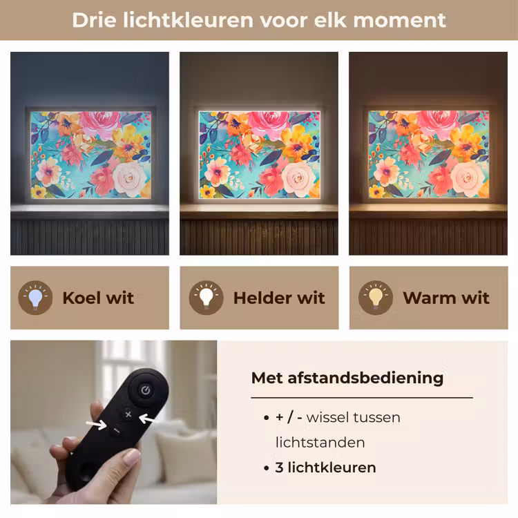 Lightbox - Wandlamp - Bloemen - Olieverf - Kleurrijk - Natuur — 8