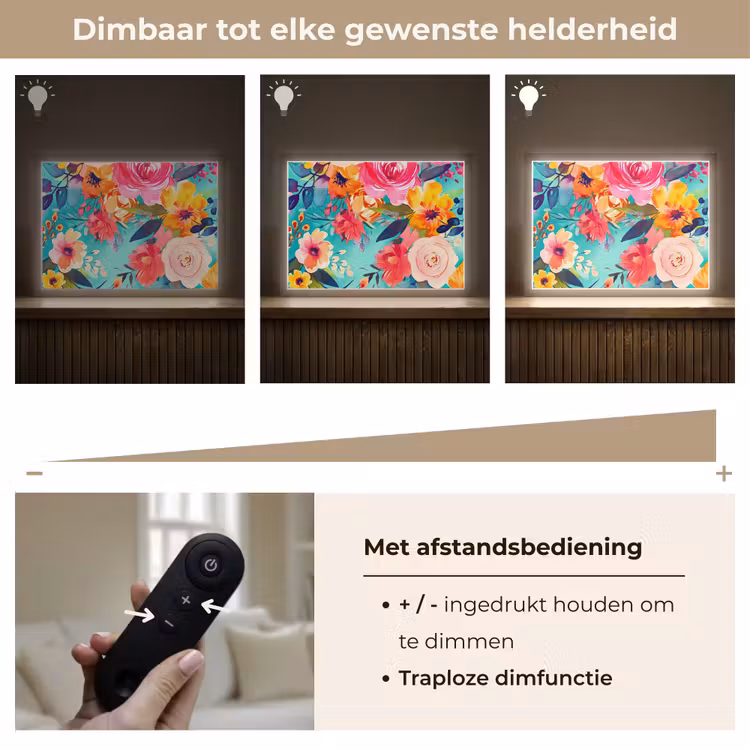 Lightbox - Wandlamp - Bloemen - Olieverf - Kleurrijk - Natuur — 9