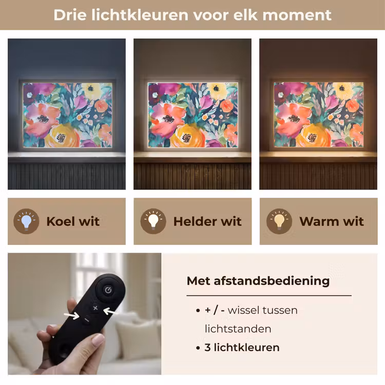 Lightbox - Wandlamp - Bloemen - Olieverf - Kunst - Natuur — 8