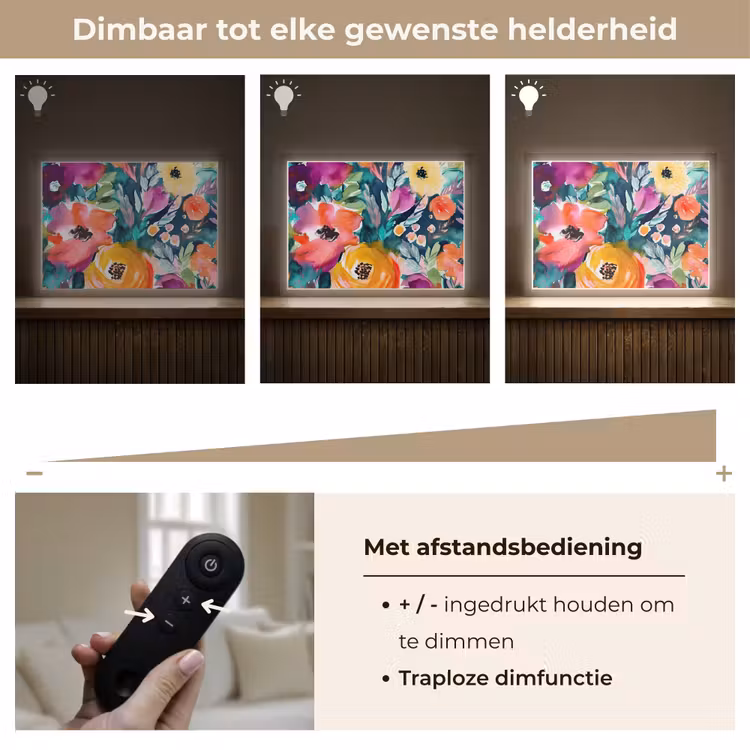 Lightbox - Wandlamp - Bloemen - Olieverf - Kunst - Natuur — 9