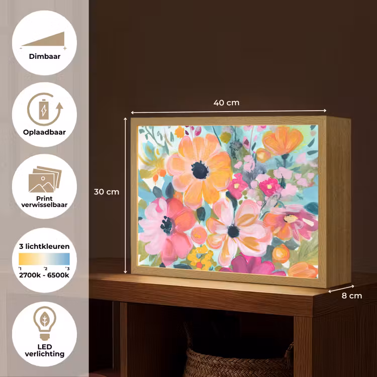 Lightbox - Wandlamp - Bloemen - Schilderij - Natuur - Botanisch — 10