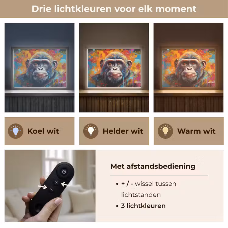Lightbox - Wandlamp - Aap - Gorilla - Graffiti - Dieren - Kleuren — 8
