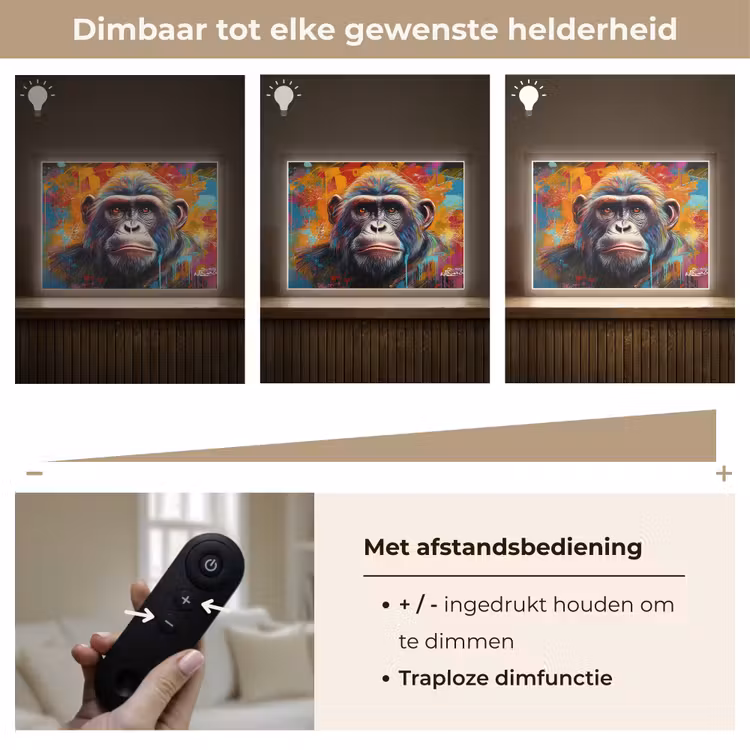 Lightbox - Wandlamp - Aap - Gorilla - Graffiti - Dieren - Kleuren — 9