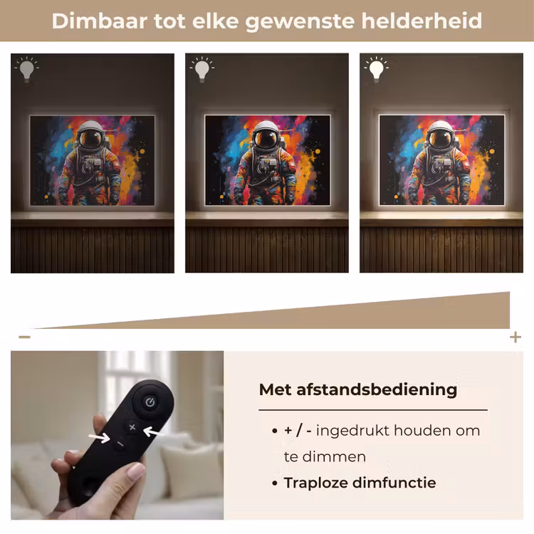 Lightbox - Wandlamp - Astronaut - Graffiti - Zwart - Kleuren — 9
