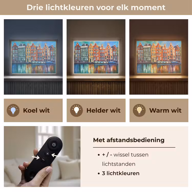 Lightbox - Wandlamp - Amsterdam - Olieverf - Gracht - Schilderij - Kunst — 8