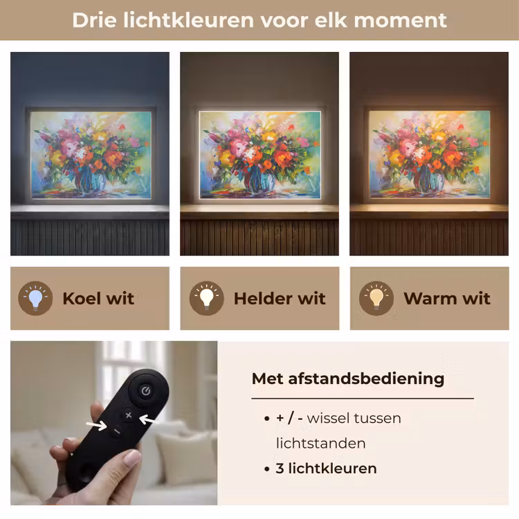 Lightbox - Wandlamp - Bloemen - Kleurrijk - Bloempot - Olieverf — 8