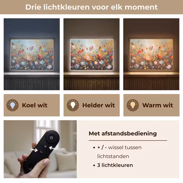Lightbox - Wandlamp - Bloemen - Kunst - Natuur - Olieverf — 8