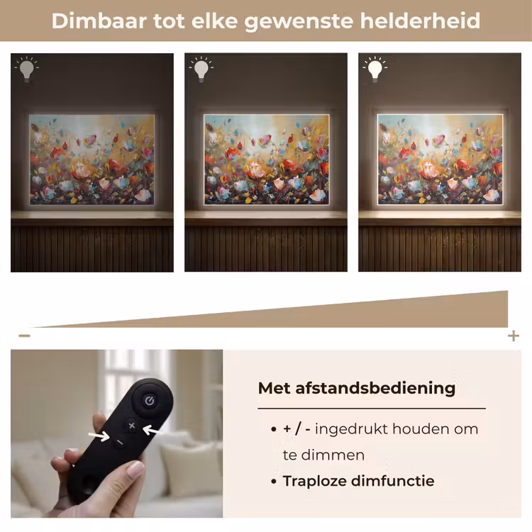Lightbox - Wandlamp - Bloemen - Kunst - Natuur - Olieverf — 9
