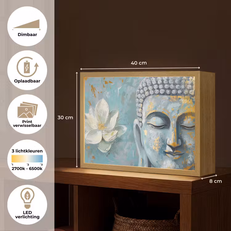 Lightbox - Wandlamp - Boeddha - Bloem - Lotus - Goud - Blauw — 10