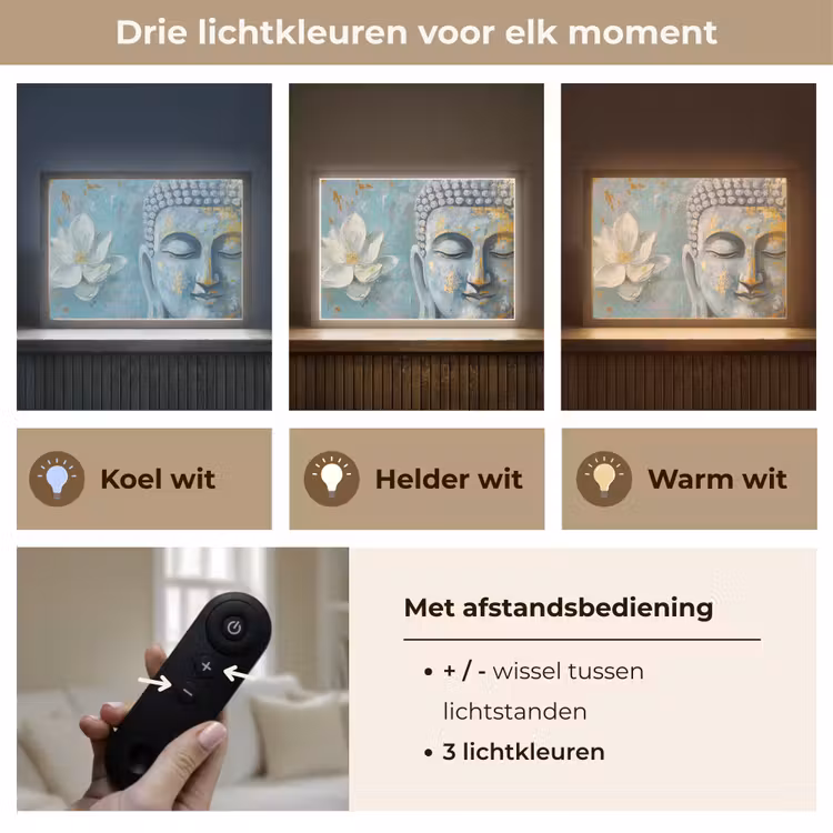 Lightbox - Wandlamp - Boeddha - Bloem - Lotus - Goud - Blauw — 8